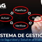 Pilares del Sistema de Gestión de la Seguridad y Salud en el trabajo